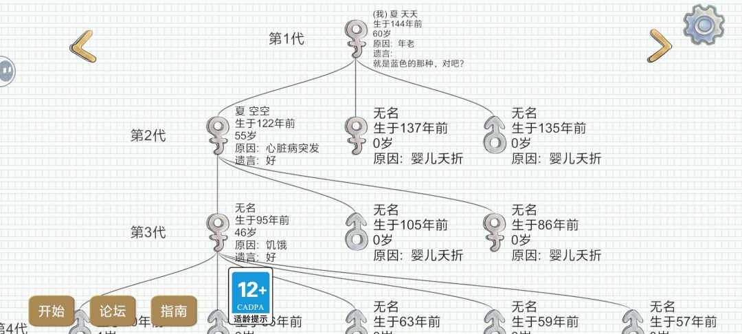 捞一下人 1