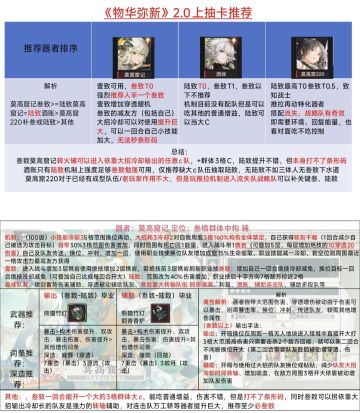 物华2.0上版本第二限定up解析❗