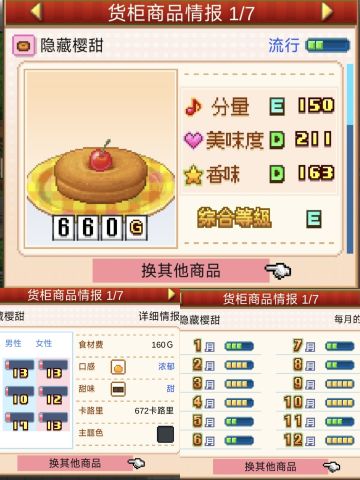 重生之大赛型店长（1）