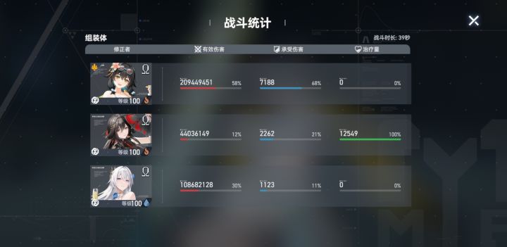 乌迭代8成功打进3开头截图