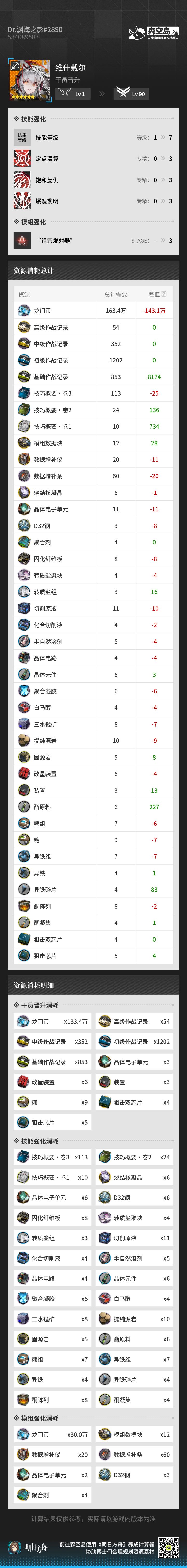 给维什戴尔攒资源的第159天 2