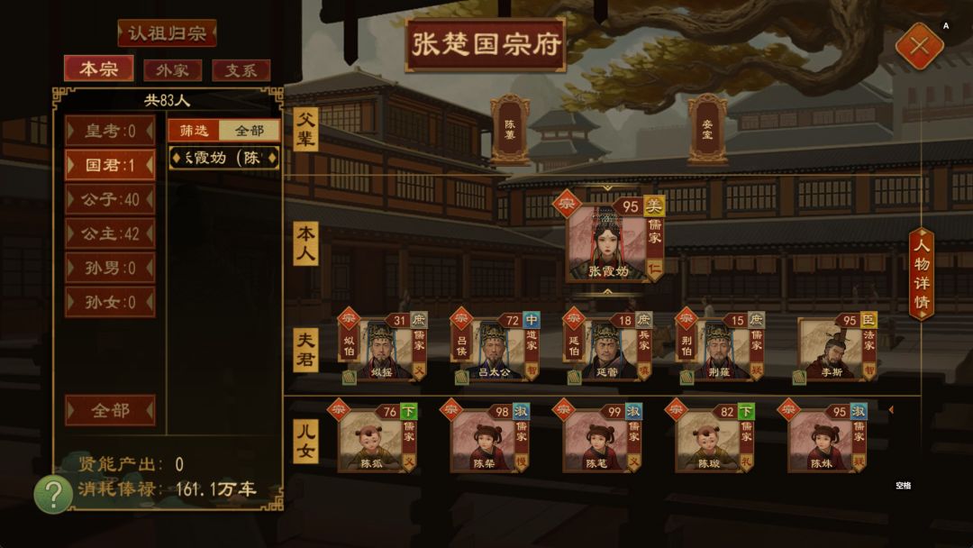 女帝封皇夫确实有点厉害啊 1