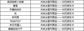 （已开奖）【冰雪福利】方块冰雪节来临，晒冬季装扮赢京东卡