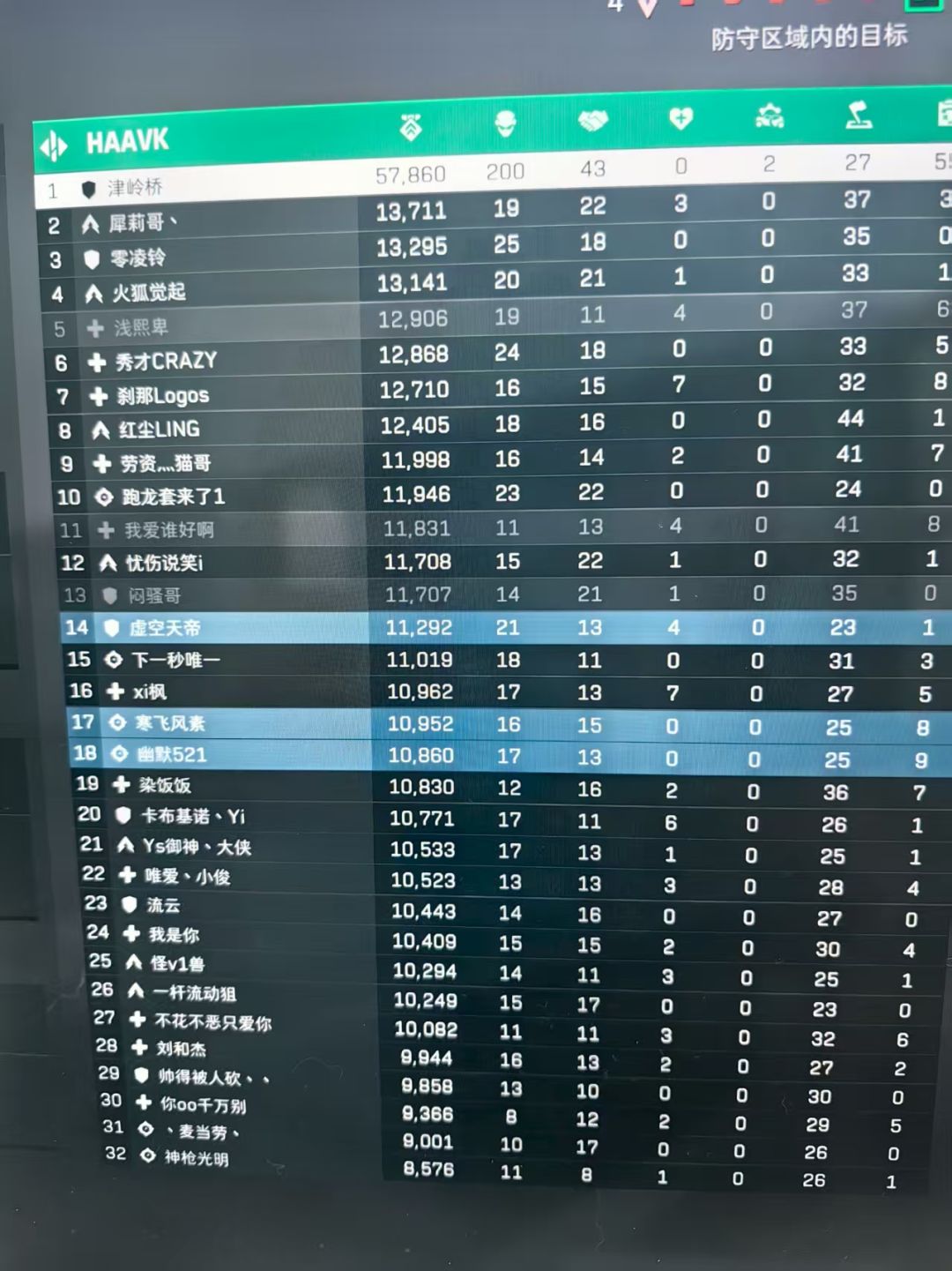 全面战场模式误入人机局 1