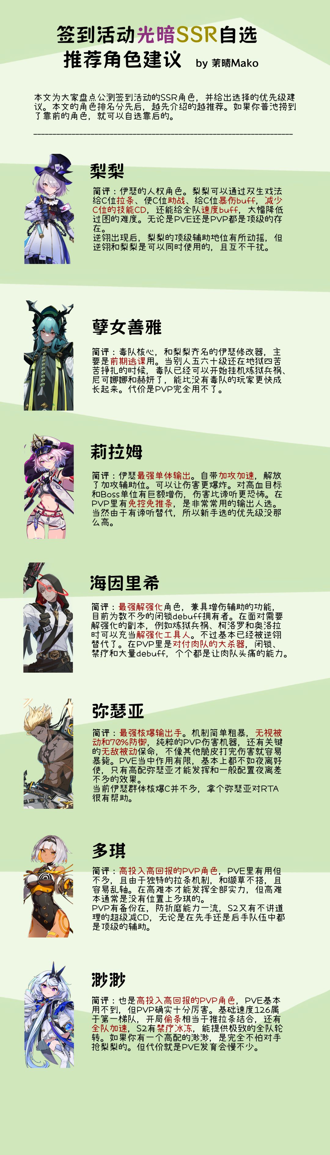 【伊瑟】自选光暗如何抉择 2