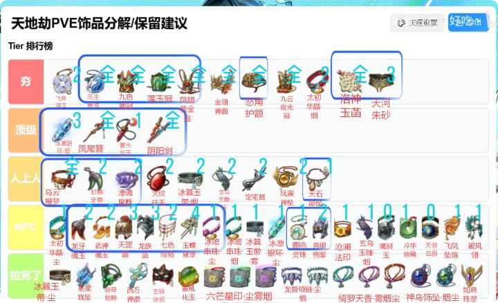 新玩家求问,中秋和国庆还会有活动吗?截图