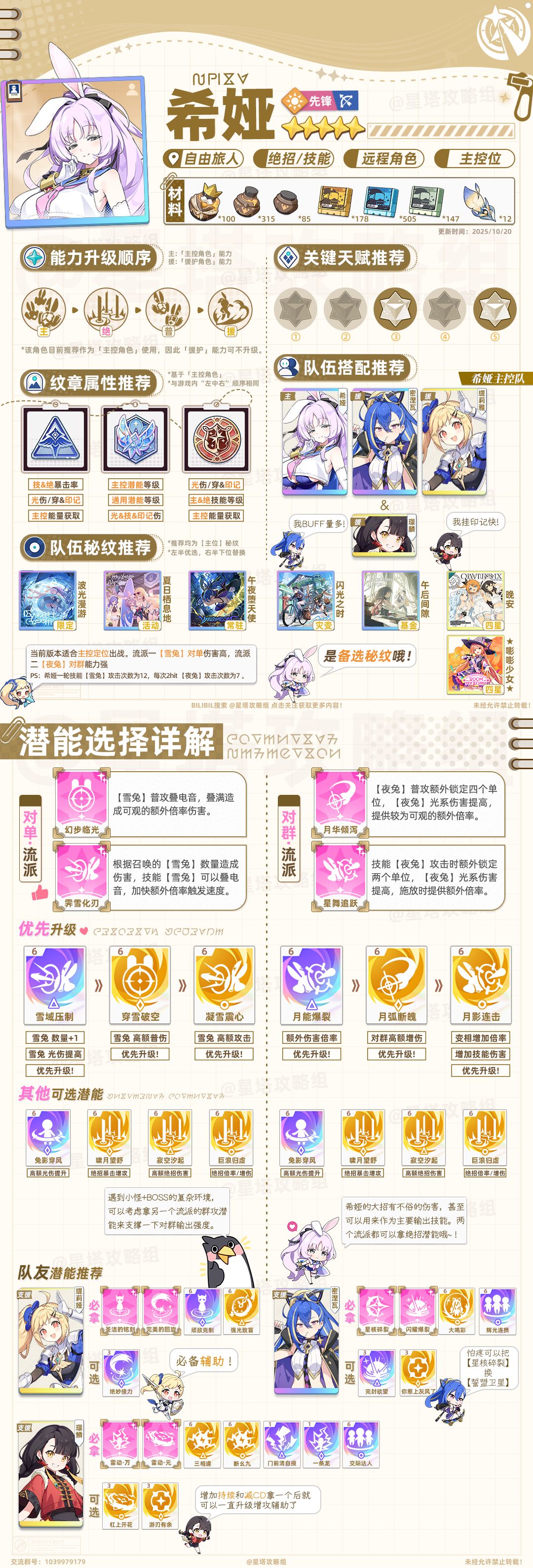 希娅角色攻略一图流 3