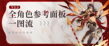 3.5版本角色参考面板来啦 你的迪希雅培养的如何？