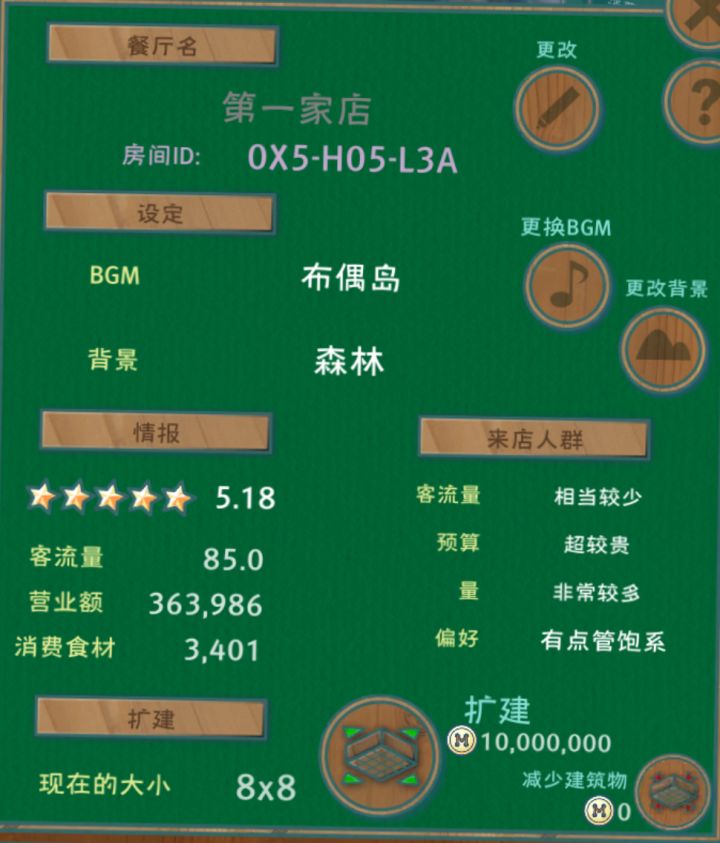 请问我这个店的偏好为什么是“有点管饱系”？截图