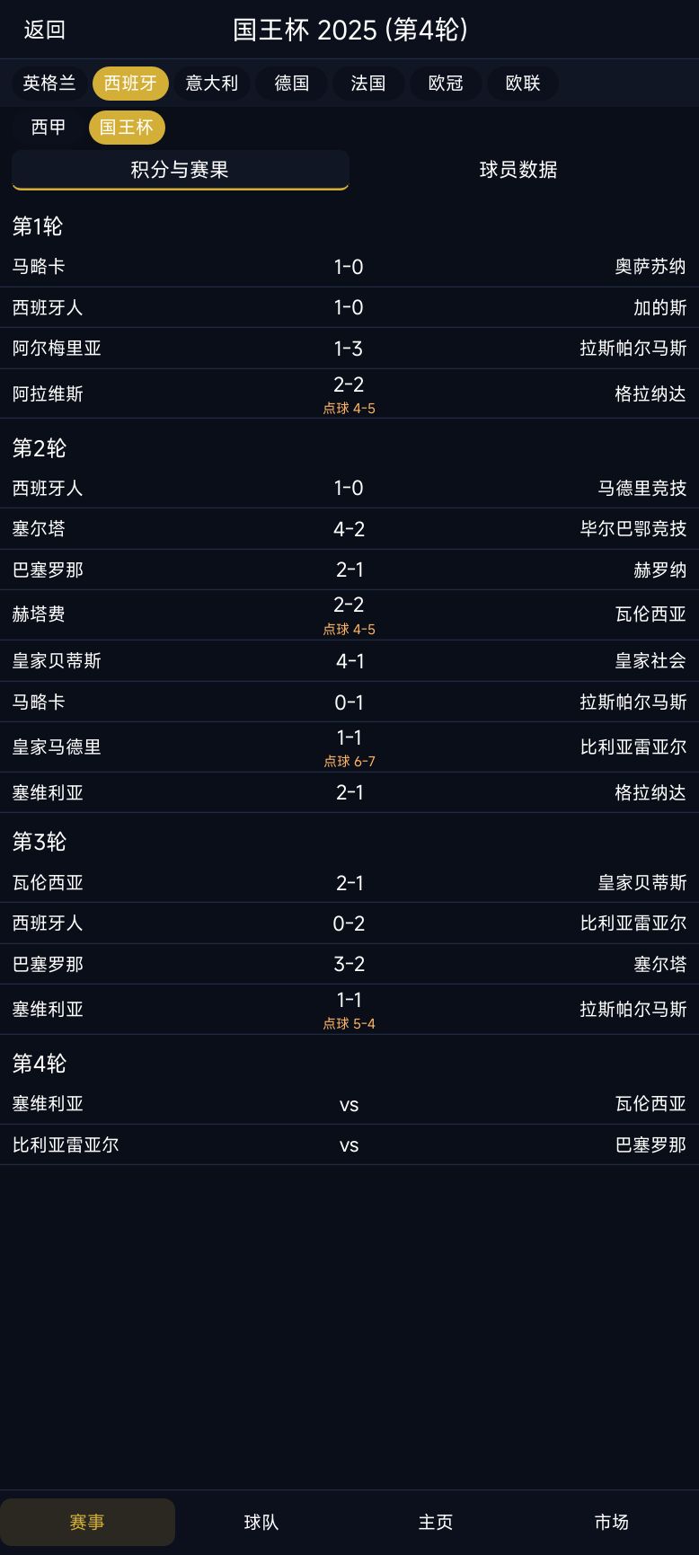 足球经理:冠军之路 v9.1.1 版本更新 4