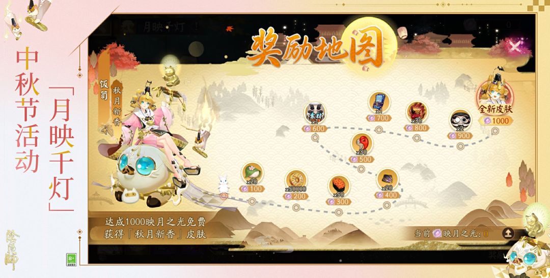 ☆饭笥新皮肤情报☆ 5