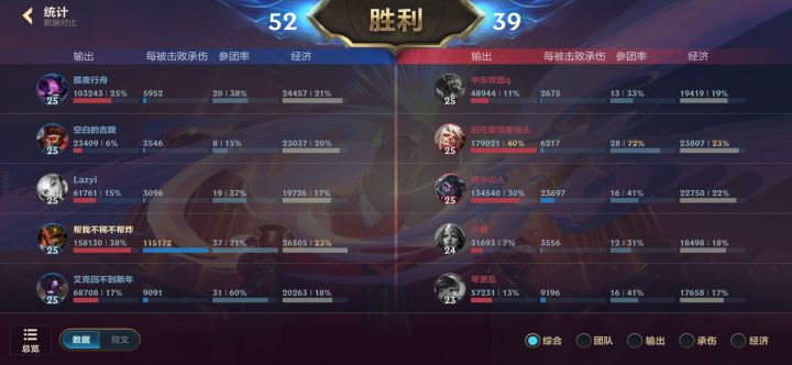 刚的快乐谁懂啊截图