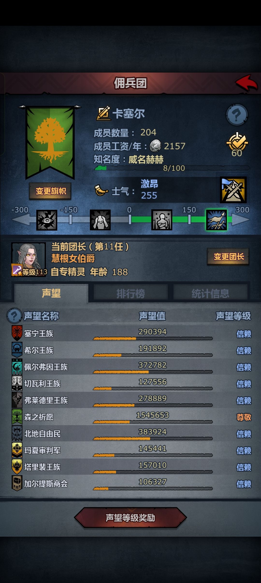 求助狂战找塞宁还是古特呢 4