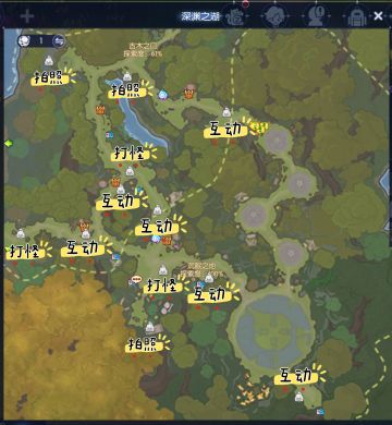 深渊之湖西尔芙图文攻略