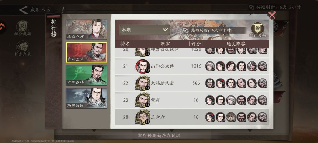 16分都能有排名 3
