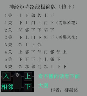 神经矩阵路线精简版( 已修正)