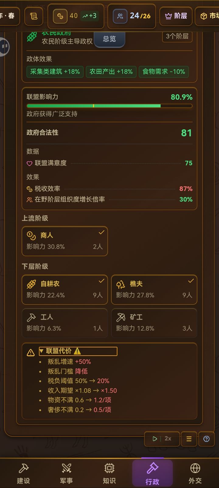 联盟代价是什么? 1