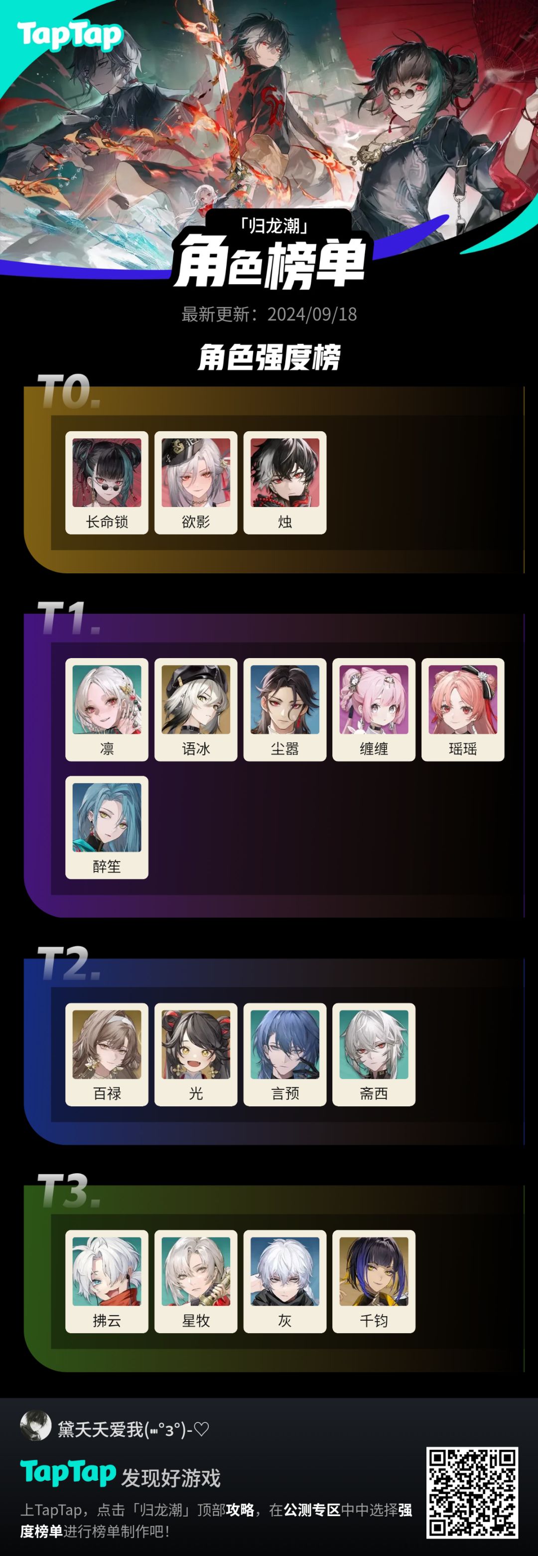 #归龙潮强度图截图