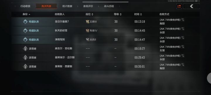 暗区突围电视台强化封锁区截图