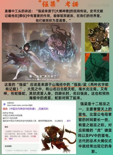 梁月人物考据—强梁、傩文化、方相氏