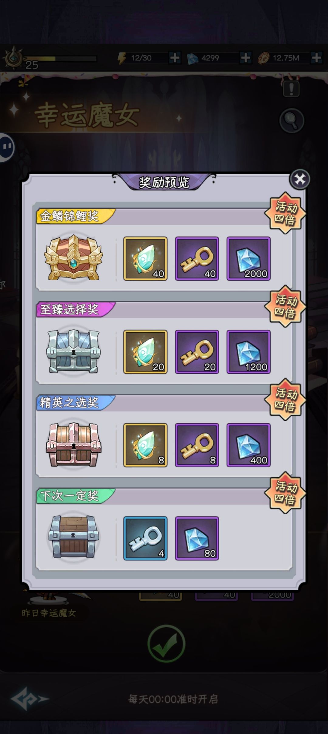 嘿嘿嘿我这运气 2