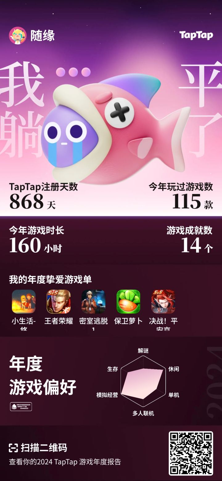 年度报告截图