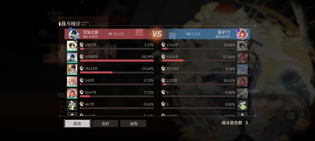 第47天打卡 2