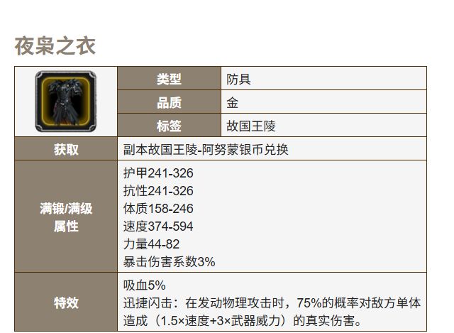 这件装备在哪里? 我图33打完 去图2副本兑换没找到呀截图