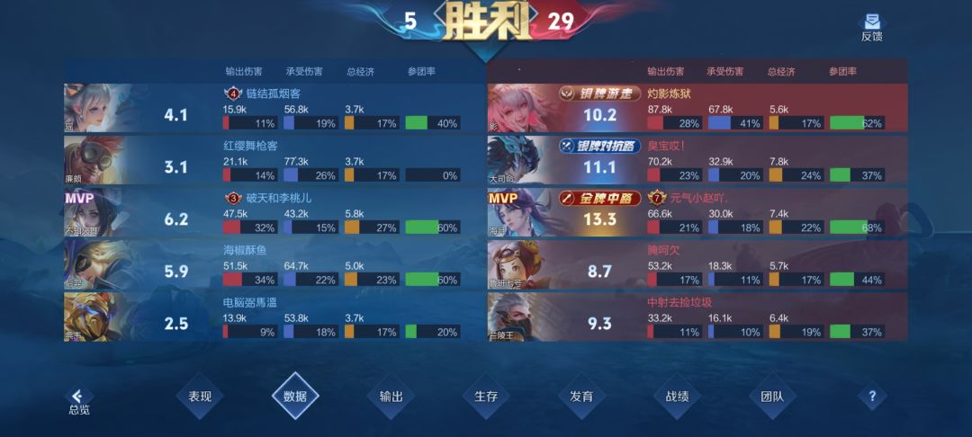 最强软辅 1