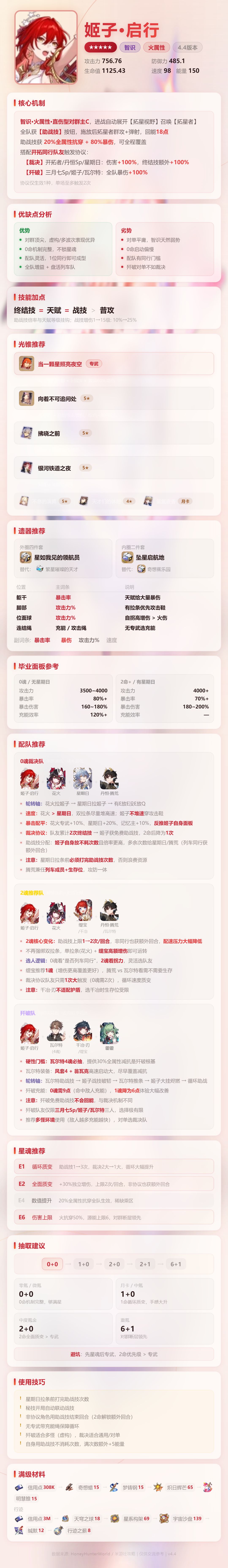 【V4.4攻略】姬子启行一图流 2