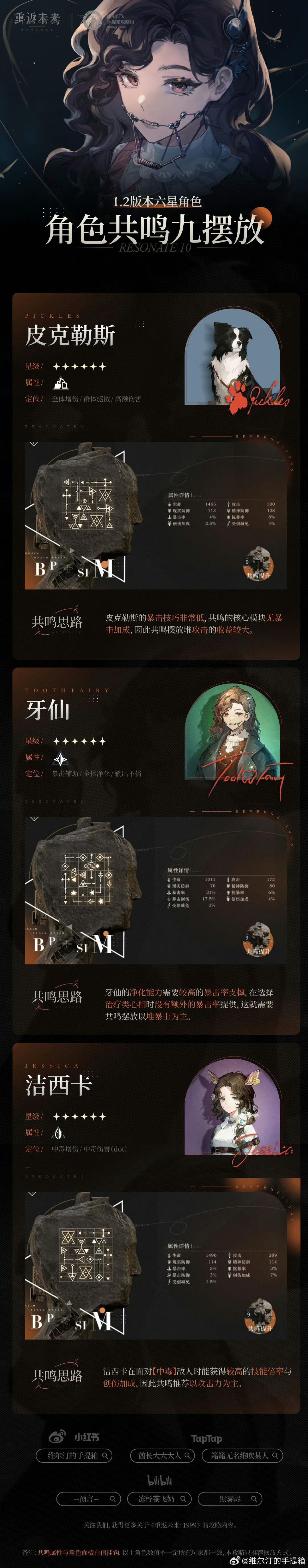 1.2版本角色共鸣9共鸣10一图流 2