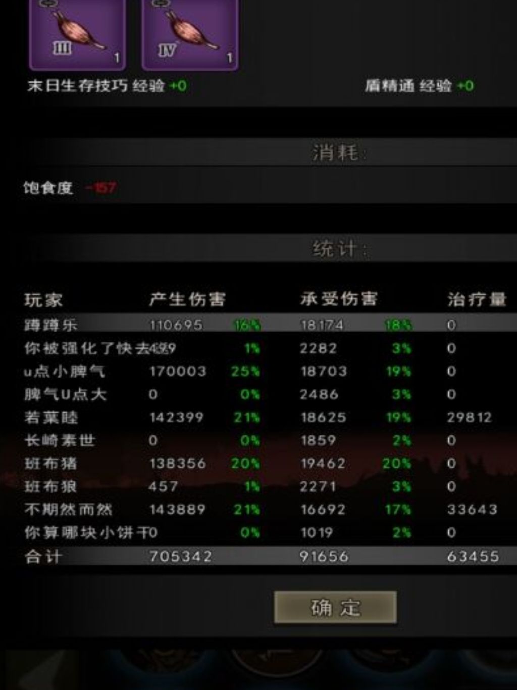 70w,会是什么boss呢 1