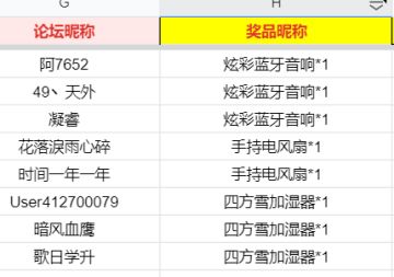 【开】BP48重返普莱斯顿！晒战斗赢炫彩蓝牙音响