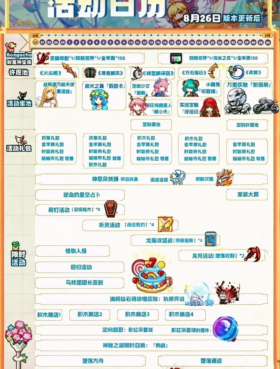伊洛纳七周年周年庆活动日历究极爆料 2