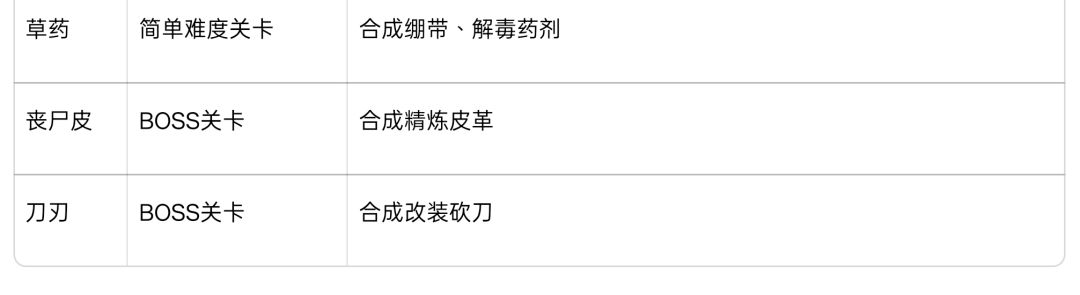 动态图片 10
