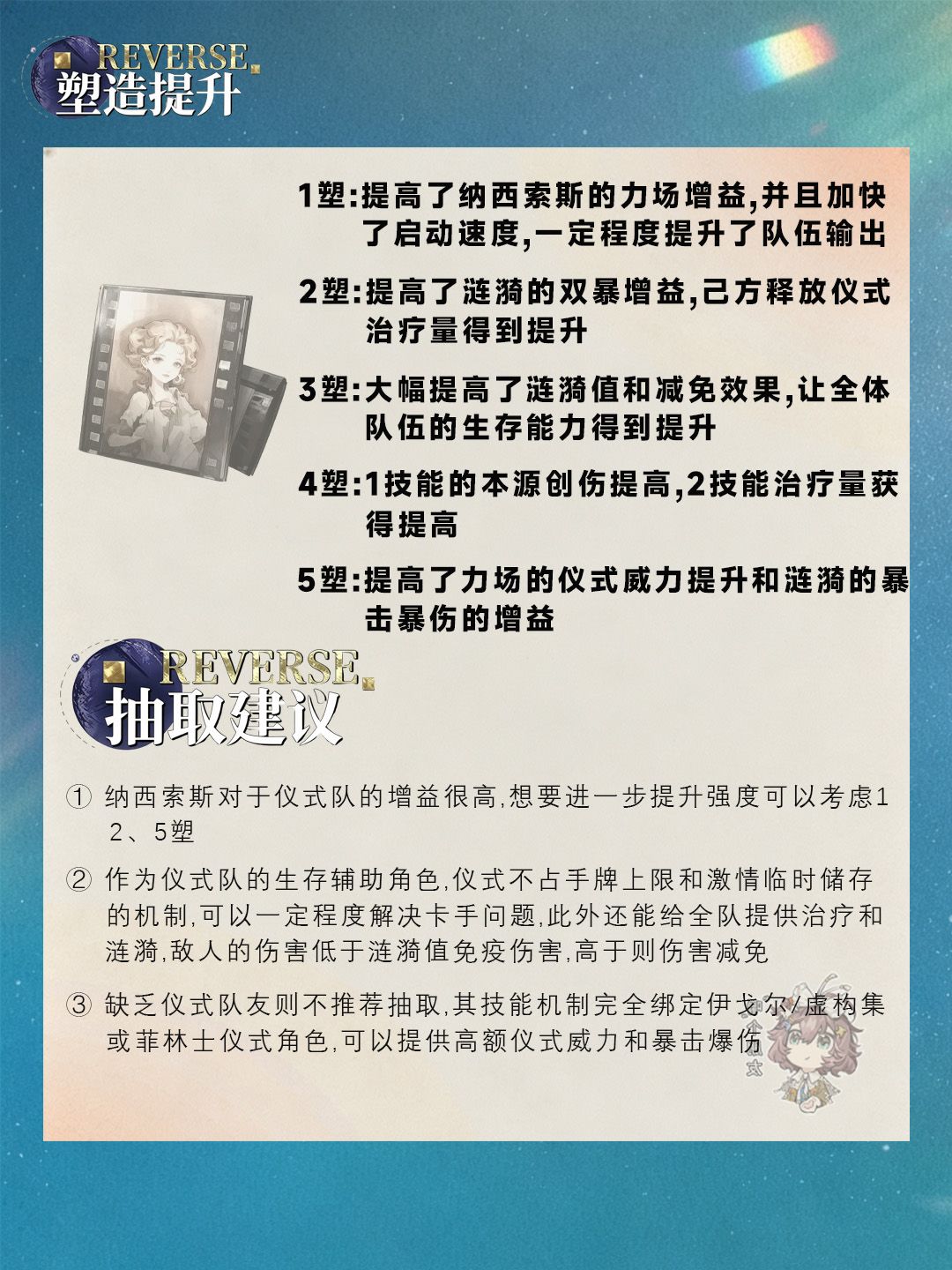 1999 | 纳西索斯养成攻略 8