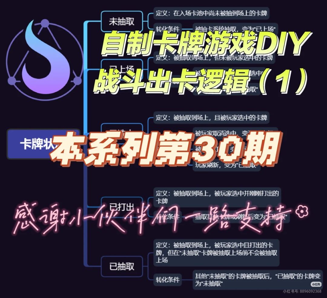 「自制卡牌游戏DIY」战斗出卡逻辑（1）截图