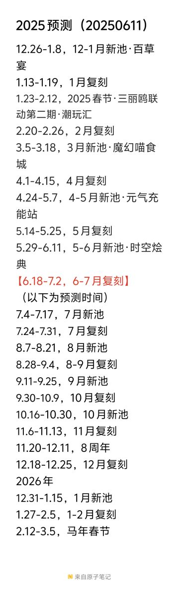 2025预测（20250611）