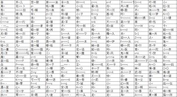 违规行为处理公告