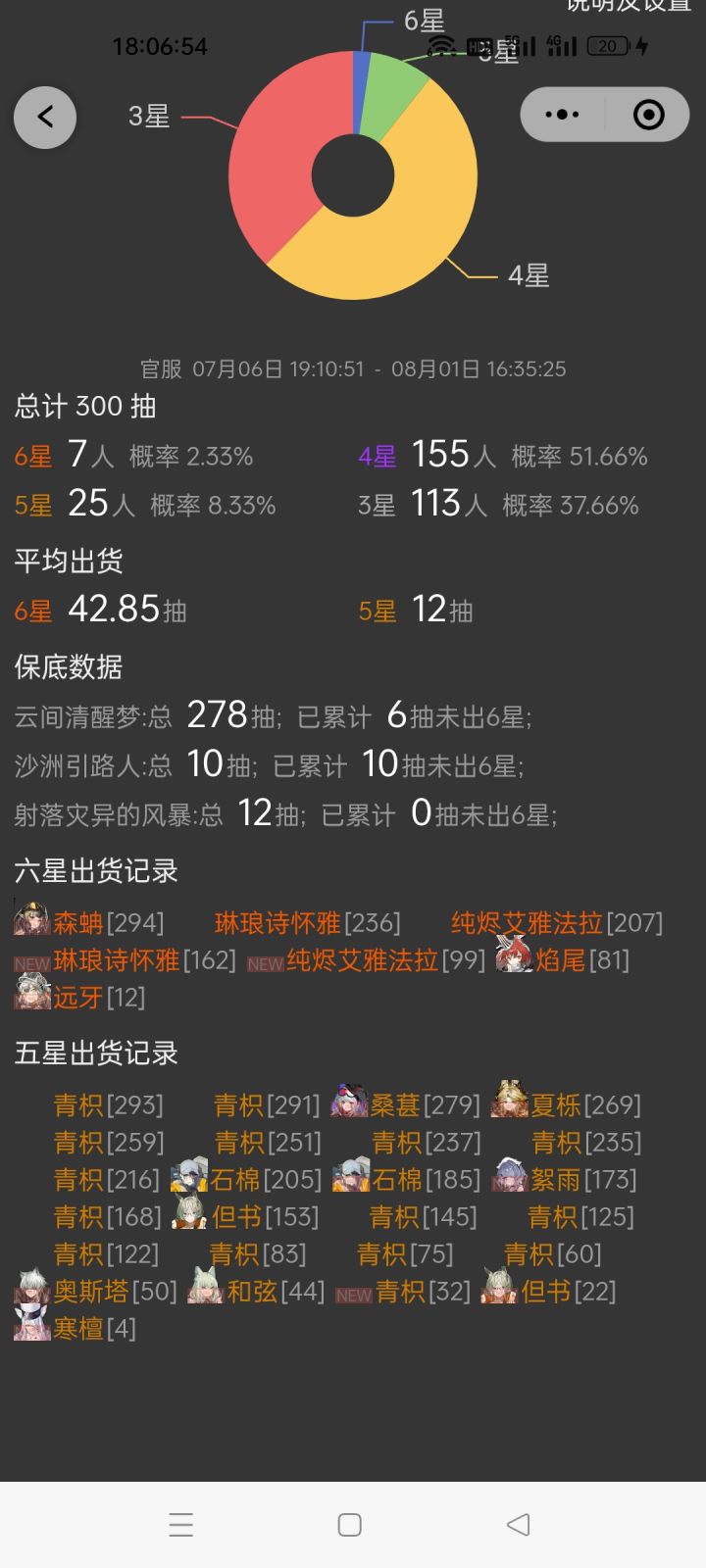 我知道你up了很开心，但你先休息会呗截图