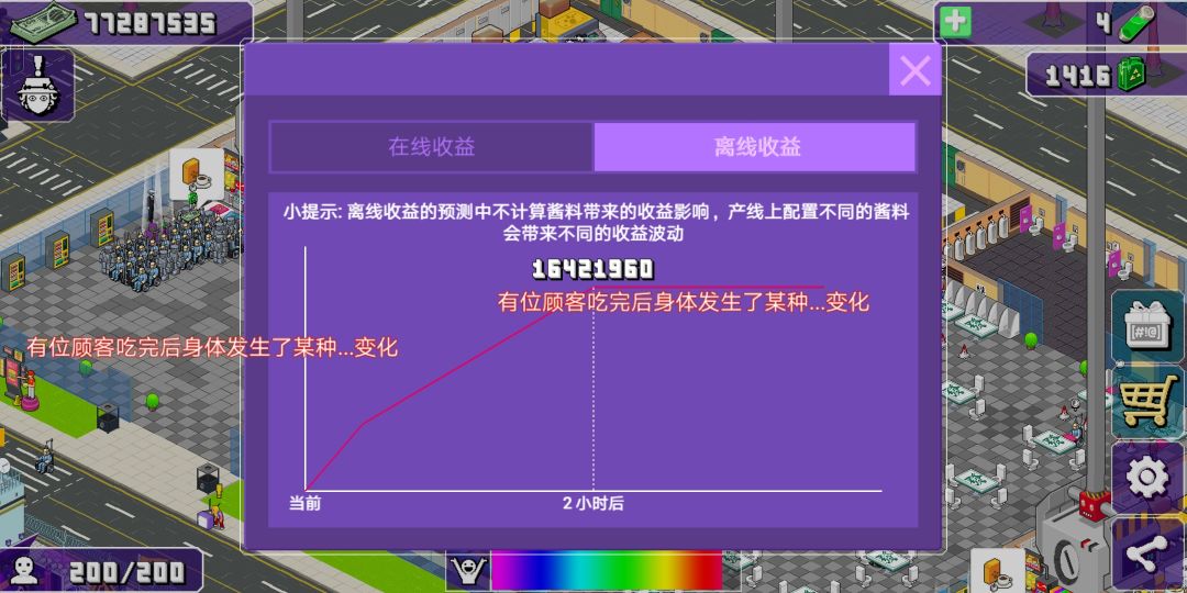 豪华咖啡馆(✪▽✪) 2