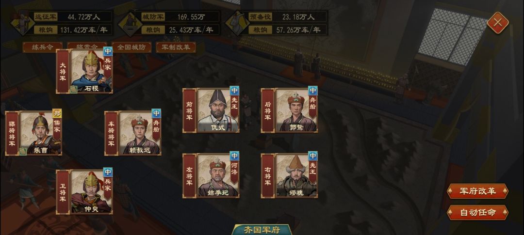 春秋五霸,齐 3