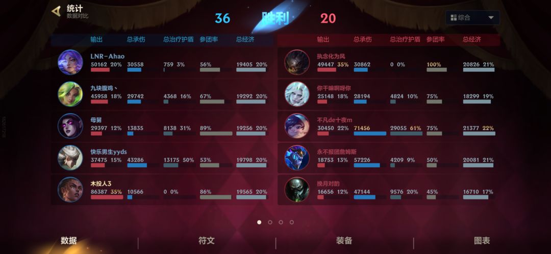 二重奏➕钻头长矛,无限烧嘎嘎折磨 2