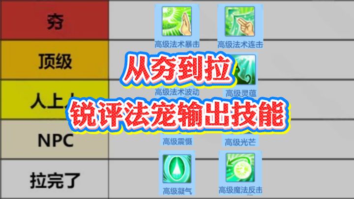 神武手游(幻唐志)从夯到拉锐评法宠输出技能!截图