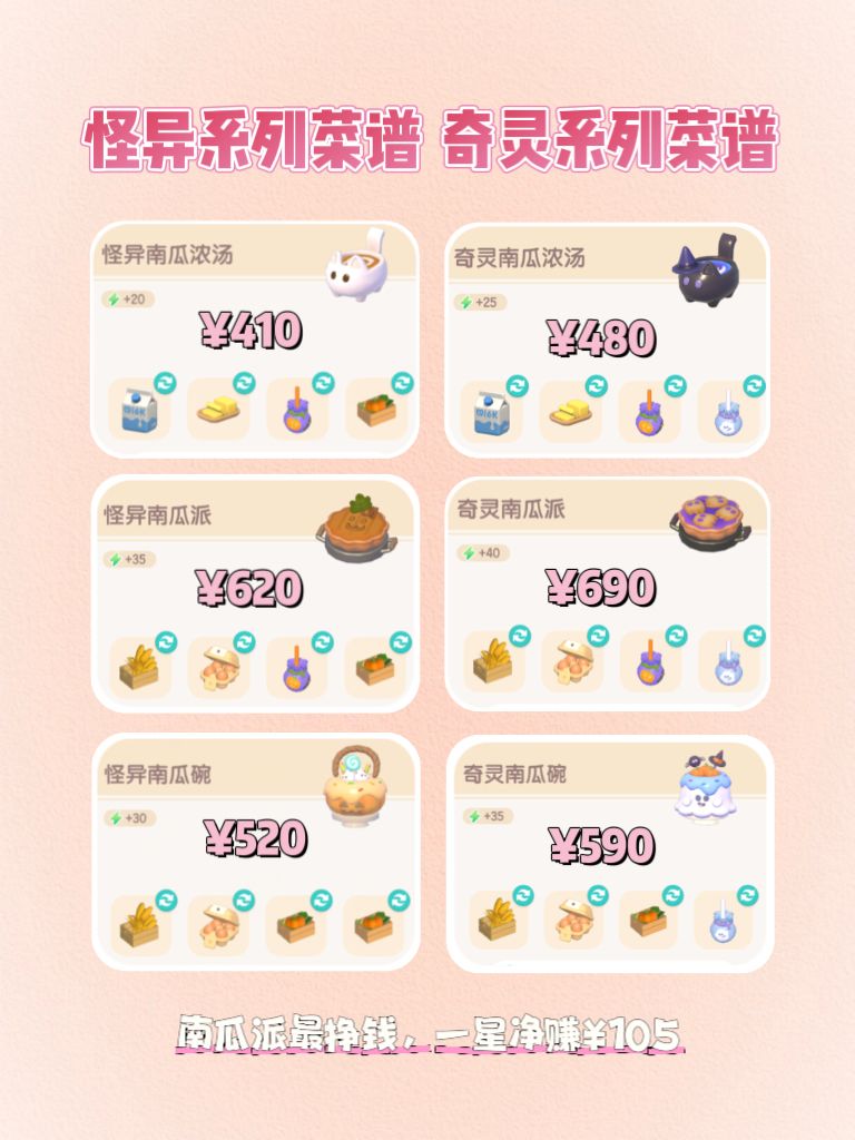 心动小镇奇灵夜季还有三个隐藏菜谱哦! 2