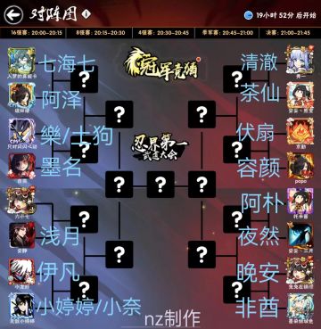 【二服】第十届天枢组武道会16强名单