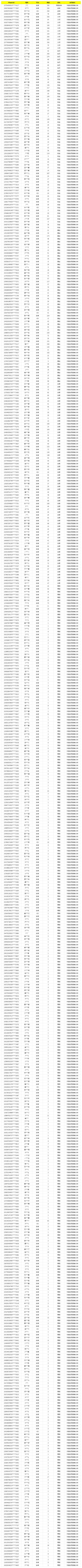 《使命召唤手游》7月19日安全处罚公告