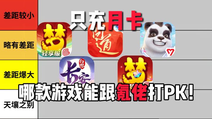 哪款回合制月卡党能和氪佬打PK?截图