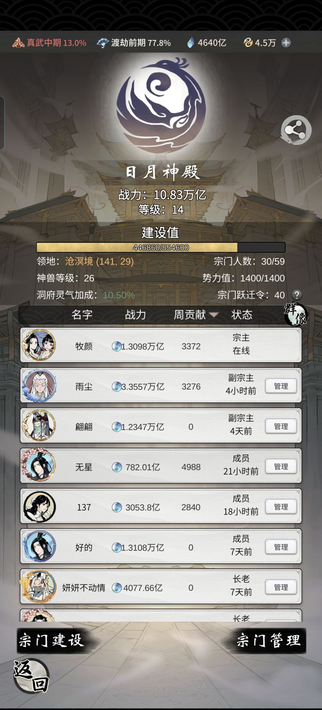 有没有日月同辉的仙友? 1