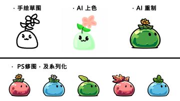 怪物制作分享
